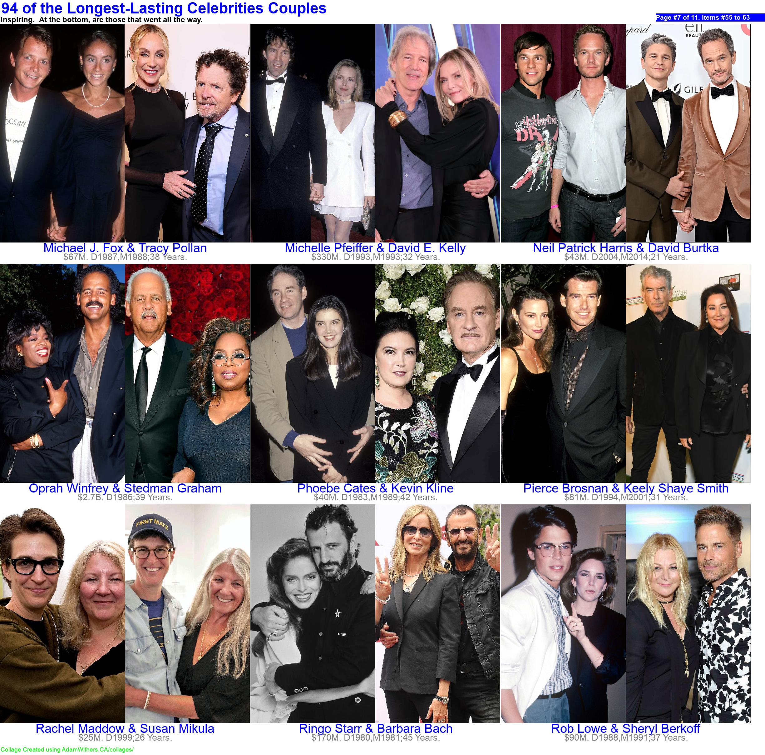 CollageC: celebLongestCouples Page 7